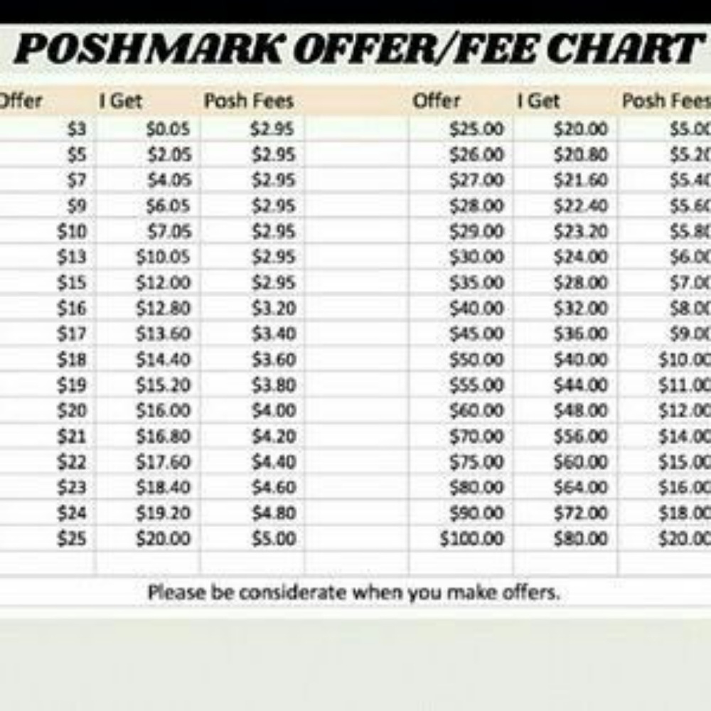 *.* offers ♡♡ - Picture 2 of 3